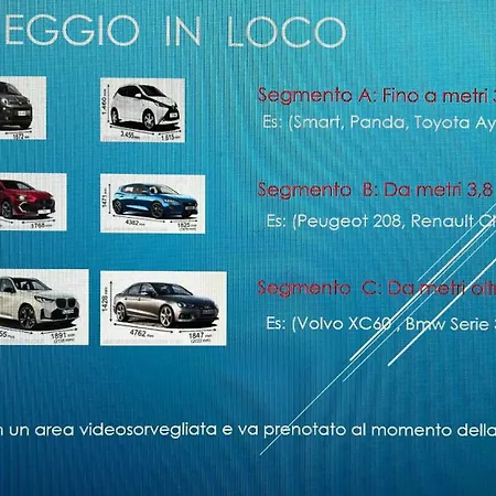 Corno Napoletano Free Parking For Small Cars Only شقة نابولي